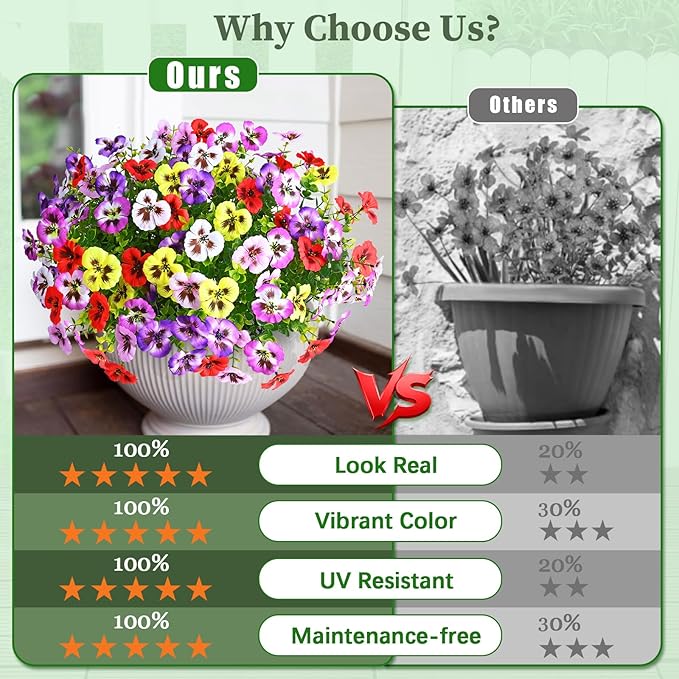 MARTINE MALL 18 Bundles Artificial Flowers for Outdoors, Fake Outdoor Flowers, Fake Pansy Faux Plants Outdoor UV Resistant Silk Pansy Flowers for Planters Indoor Porch Decor (Mix Colors)
