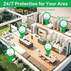 Pest Rodent Repellent, 24 Pack Peppermint Oil for Mouse, Rodent, Bugs,Mosquito,Roach, Ant, Spider Pest Repellent Indoor Outdoor Use, Powerful Natural Rodent Deterrent for House, Warehouse, Garage (24)