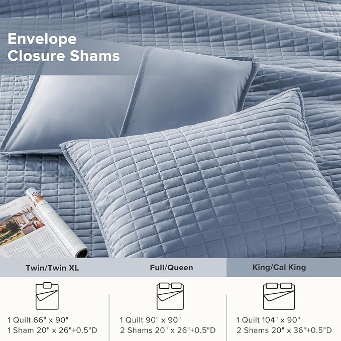 Comfort Spaces Kienna Quilt Set- Double Sided Stitching Design Summer Blanket, Lightweight, Soft, All Season Bedding Layer, Matching Sham, Blue, Coverlet King (104"x90") 3 Piece