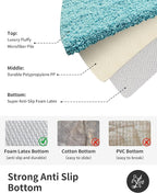 ILANGO Teal Bathroom Rugs 36" × 24" Non Slip & Super Absorbent Extra Thick Soft, Washable Bath Mat for Floor, Microfiber Plush Shaggy Bath Rug with Rubber for Bathtub Shower Room Sink