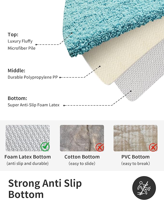 ILANGO Teal Bathroom Rugs 36" × 24" Non Slip & Super Absorbent Extra Thick Soft, Washable Bath Mat for Floor, Microfiber Plush Shaggy Bath Rug with Rubber for Bathtub Shower Room Sink