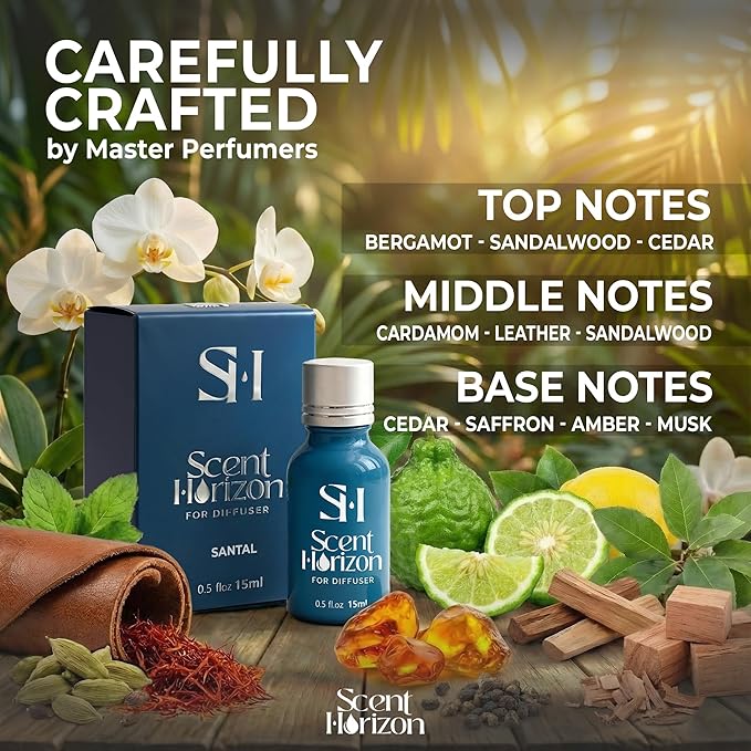 Santal No.33 Hotel Diffuser Oil Refill, 0.5 Fl oz | 15ml, Luxury Home Scent Fragrance Oil for Diffuser Ultrasonic and Waterless Diffuser Oil and Crafting, Long-Lasting Aroma