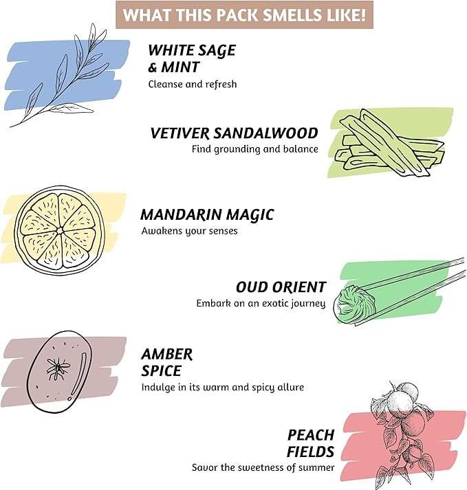 Folkulture Incense Sticks (120 Sticks) | Set of 6 Premium Incense for Meditation, Aromatherapy, Gifts | No Charcoal, Organic, Non Toxic, 45 Mins, Long Burning White Sage, Mint, Oud Insence-Sticks