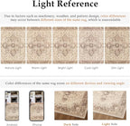 Brown 6x9 Area Rug Washable Vintage Living Room Carpet Non Slip Retro Distressed Low Pile Soft Oriental Medallion Thin Large Throw Rug for Office Bedroom Dining Room Playroom