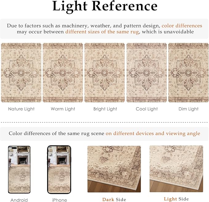Brown 5x7 Area Rug Washable Vintage Living Room Carpet Non Slip Retro Distressed Low Pile Soft Oriental Medallion Thin Throw Rug for Kitchen Bathroom Office Bedroom Dining Room