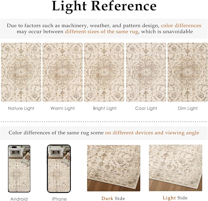 9x12 Beige Area Rug Washable Living Room Vintage Carpet Bedroom Distressed Large Non Slip Low Pile Thin Dining Room Office Medallion Accent Throw Rug