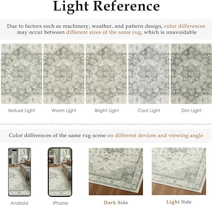 Green Area Rug 3x5 Washable Vintage Carpet Entryway Office Soft Retro Kitchen Low Pile Thin Door Mat Non Slip Oriental Medallion Throw Small Rug for Bathroom Bedroom Dining Living Room