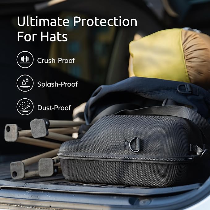 Hard Hat Travel Case – Storage for Baseball Caps with Carrying Handle and Adjustable Shoulder Strap, Hat Organizer Protects up to 6 Hats, for Travel and Home Storage (Blue+Blue)