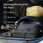 Hard Hat Travel Case – Storage for Baseball Caps with Carrying Handle and Adjustable Shoulder Strap, Hat Organizer Protects up to 6 Hats, for Travel and Home Storage (Blue+Blue)