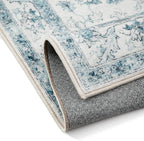 Blue Area Rug 5x7 Washable Vintage Carpet for Living Room Office Soft Retro Low Pile Thin Indoor Rug Non Slip Oriental Medallion Floor Cover for Bedroom Dining Room