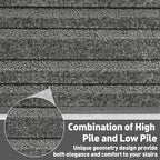 PURE ERA Bullnose Carpet Stair Treads Set Tape Free Non-Slip Indoor Stair Protectors Pet Friendly Rugs 9.5" x 30"(7 Pieces,Grey Rectangular)