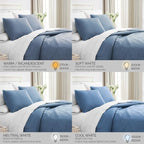 Southshore Fine Living, Inc. Twin Size Quilts, Microfiber Quilt, Lightweight Bedspread & Coverlet Sets, Pet Hair Resistant Bedding, XLTwin Quilt Coverlet with Pillow Sham, Coronet Blue Bedding