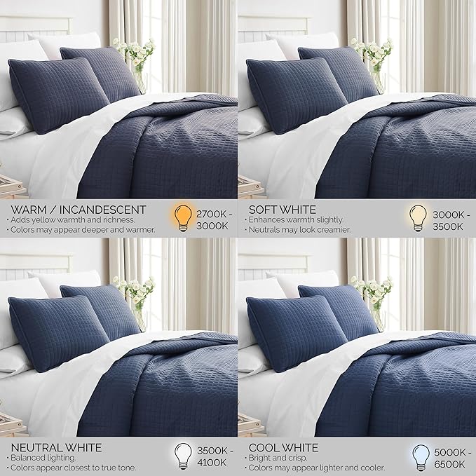 Southshore Fine Living, Inc. Lightweight Quilt King Size Bedding Set, Lightweight, Pet Hair Resistant Bedding, California/King Size Lightweight Quilt Coverlet Set w/2 Shams, Dark Blue