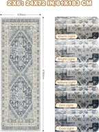 Runner Rug 2x6, Ultra-Thin Entryway Rug Non Slip Washable Rugs for Laundry Room, Runners for Hallways, Vintage Soft Rugs for Living Room, Kitchen, Bedroom(Blue/Beige,2'x6')