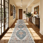 Washable Runner Rug 2.5x16, Non-Slip Long Kitchen Mats for Floor, Vintage Rug for Entryway, Soft Hallway Runner for Dining Room, Bedroom, Living Room(Blue/Red,2.5'x16')
