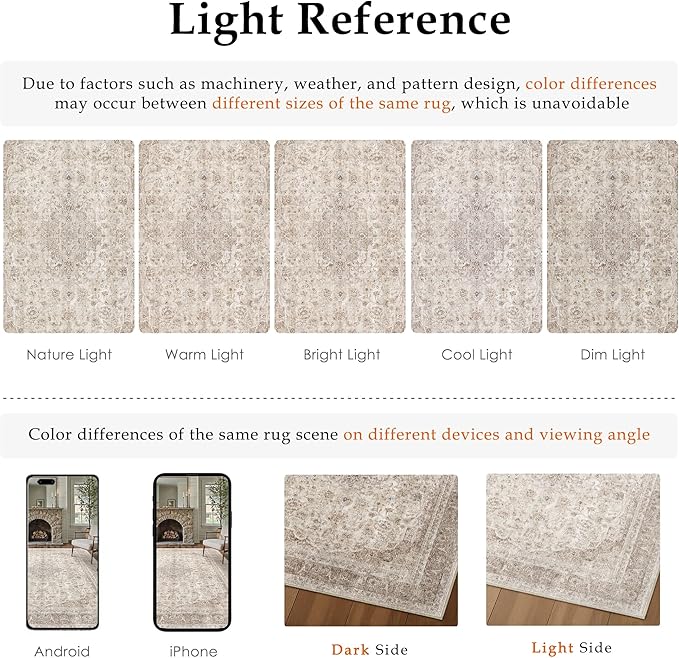 Beige Area Rug 6x9 for Living Room Washable Vintage Carpet Low Pile Non Slip Distressed Soft Traditional Retro Oriental Large Accent Throw Rug Office Bedroom Dining Room Playroom
