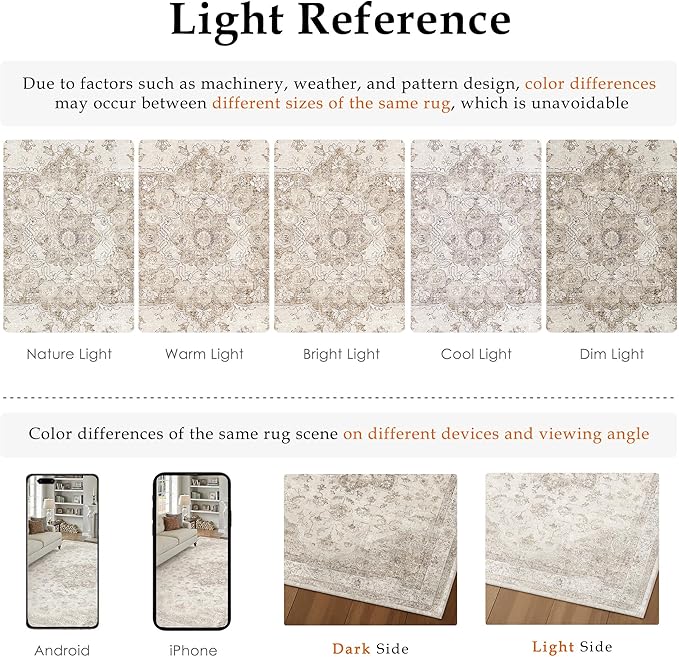 Beige Area Rug 2x4 Washable Vintage Carpet Entryway Kitchen Soft Retro Low Pile Thin Door Mat Non Slip Oriental Medallion Throw Small Rug for Bathroom Office Bedroom Dining Room