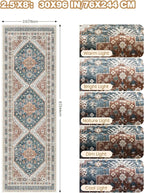 Kitchen Runner Rug Non Slip Washable 2.5x8, Soft Low Pile Entryway Rug Runners for Hallways,Carpet Runner for Living Room,Kitchen, Laundry, Bathroom(Blue/Red,2.5'x8')