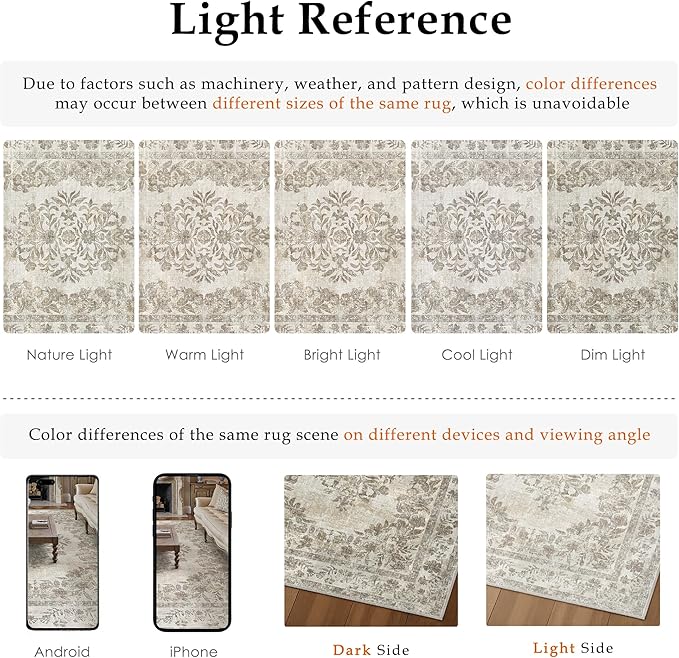 2x6 Runner Rug Beige Washable Hallway Kitchen Bedroom Vintage Distressed Bathroom Non Slip Medallion Floral Carpet Indoor Retro Throw Floor Mat for Office Dining Laundry Living Room
