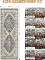 Runner Rug 2x6, Ultra-Thin Entryway Rug Non Slip Washable Rugs for Laundry Room, Runners for Hallways, Vintage Soft Rugs for Living Room, Kitchen, Bedroom(Blue/Red,2'x6')