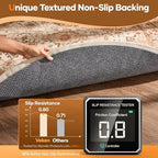 Veken 5 Ft Round Non Slip Cushioned Rug Pad Gripper, Felt and Silicone Backing, 1/4 inch Thick Carpet Liner for Hardwood Floors and Finishes, Under Area Rugs Anti Skid Mat, Keep Rugs Safe and in Place