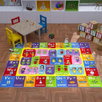 KC Cubs 3x5 ABC Alphabet ASL Sign Language Rug – Educational Non-Slip Carpet Play Mat for Kids, Toddlers, Nursery, Classroom, Playroom, Baby, Daycare