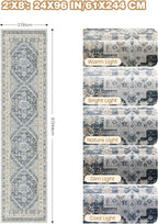 Runner Rug 2x8 Runners for Hallways Non Slip Washable, Vintage Hallway Runner Rugs for Living Room, Low Pile Soft Hallway Rug for Kitchen Bedroom Laundry Room(Blue/Beige,2'x8')