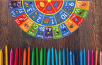 KC Cubs 3x3 ABC Alphabet, Numbers & Shapes Rug – Educational Non-Slip Play Mat Carpet for Kids, Toddlers, Nursery, Classroom, Playroom, Baby Daycare (Round)