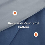 Bedsure Twin XL Comforter Set - 5 Pieces Reversible Navy Bedding, Twin XL Size Bed Set for All Seasons, Bed in a Bag with Down Alternative Comforter, Sheets, Pillowcase & Sham