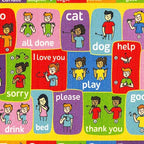 KC Cubs 3x5 ABC Alphabet ASL Sign Language Rug – Educational Non-Slip Carpet Play Mat for Kids, Toddlers, Nursery, Classroom, Playroom, Baby, Daycare